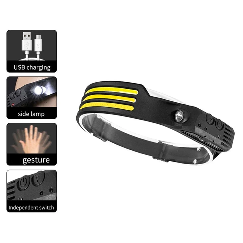 LED Headlamp/Stirnlampe - Wave